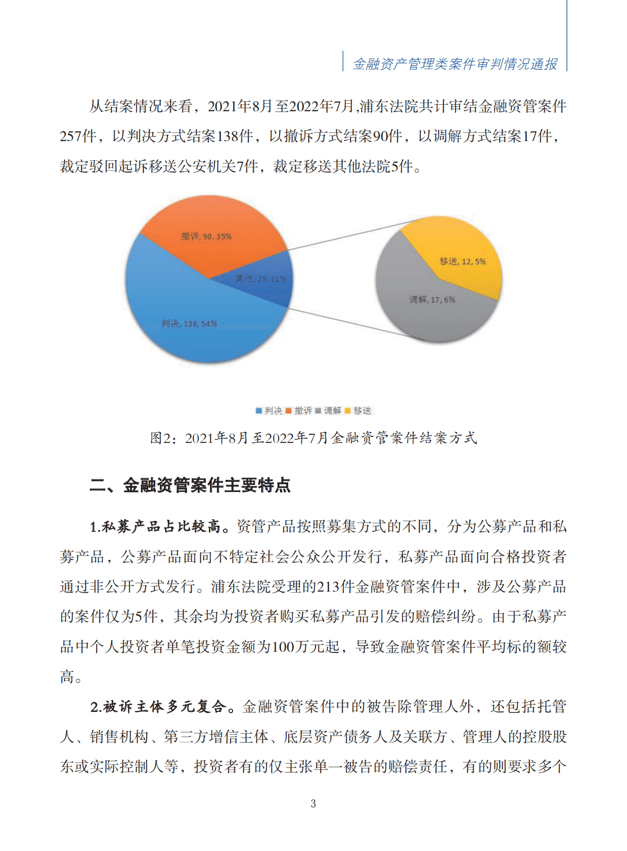 上海市浦东新区人民法院：2021-2022年金融资产管理类案件审判情况白皮书 第4页