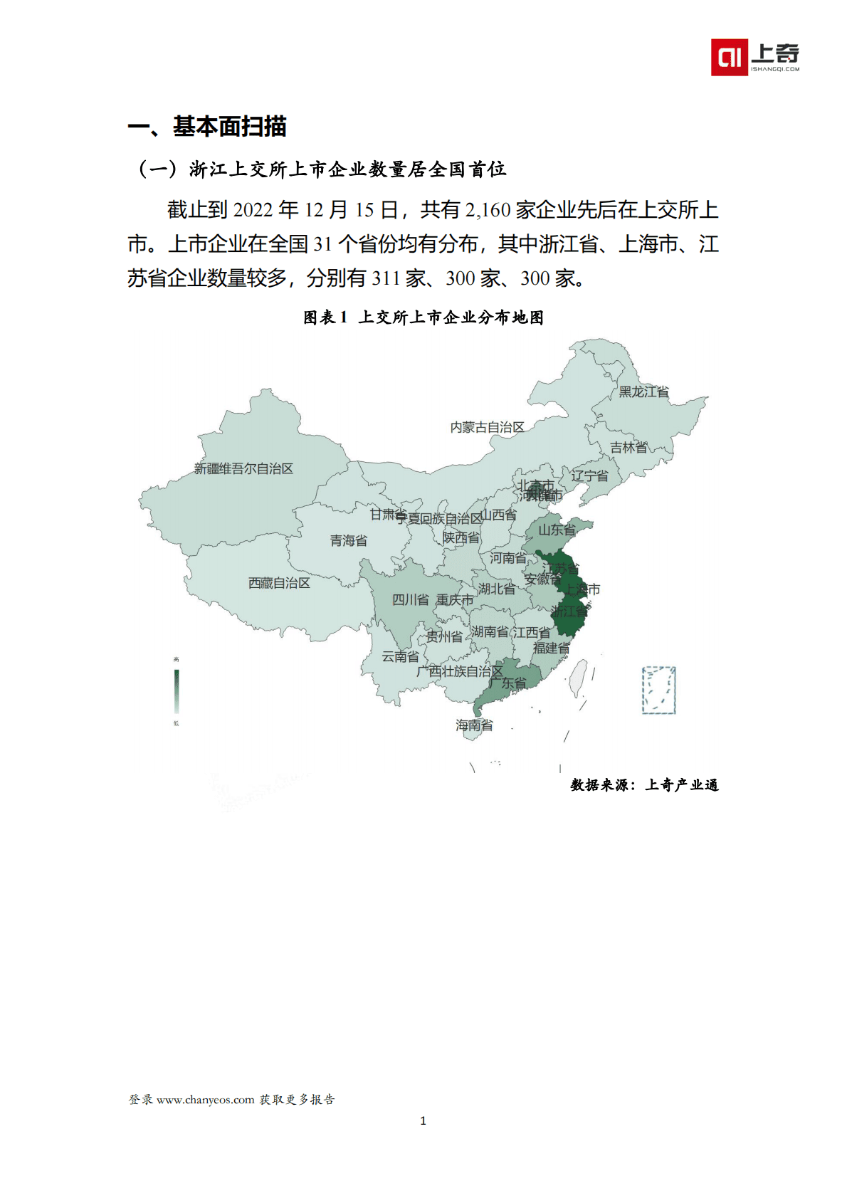 上奇研究院：投资指南——上交所上市公司画像报告（2060家） 第4页