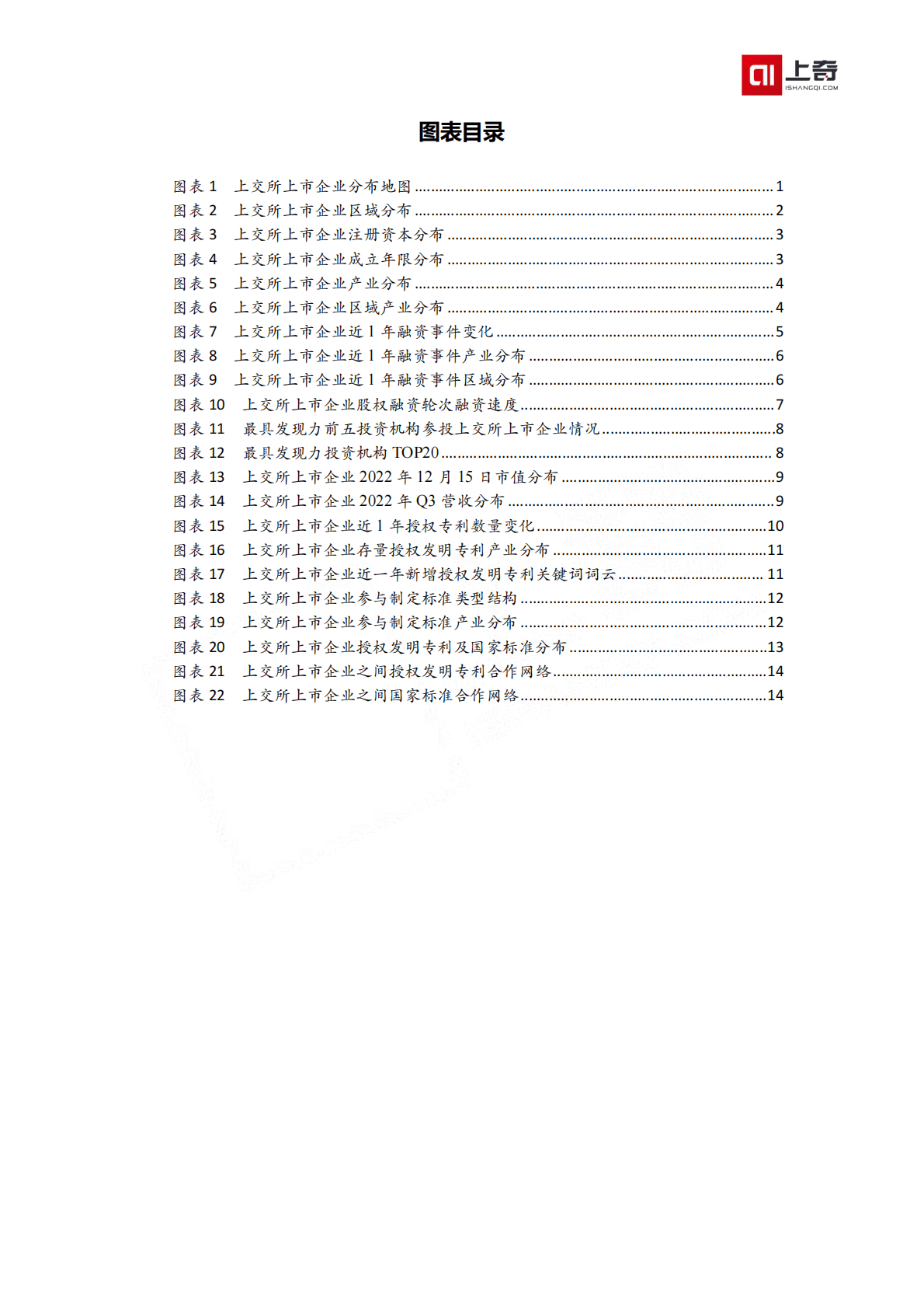 上奇研究院：投资指南——上交所上市公司画像报告（2060家） 第3页