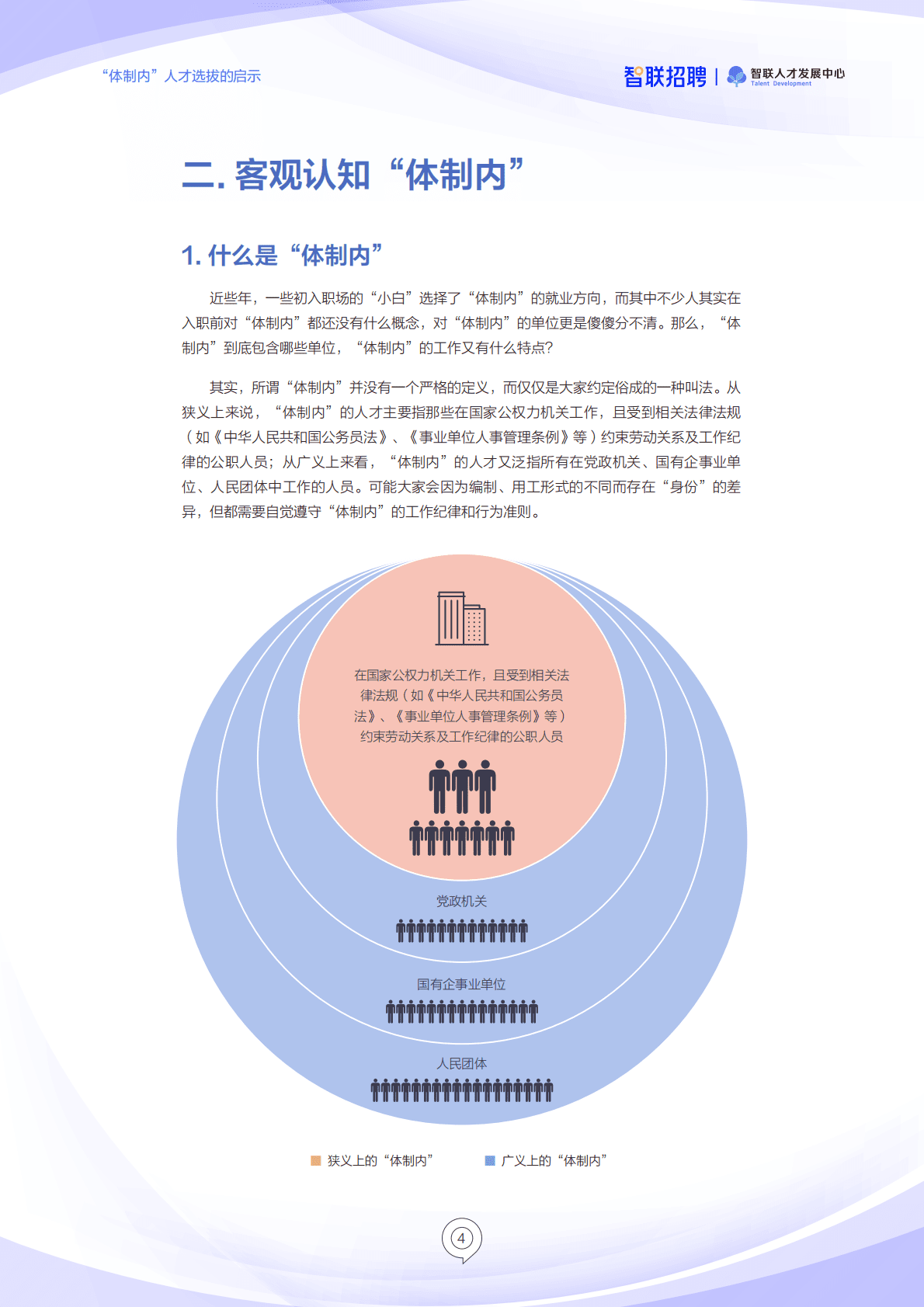 智联招聘：从职场“小白”到人民的好干部——“体制内”人才选拔的启示 第4页