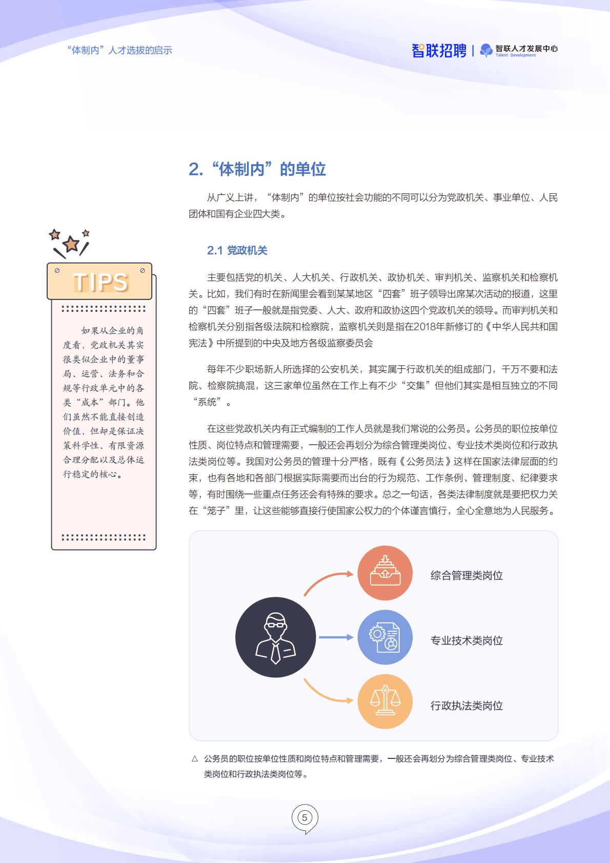 智联招聘：从职场“小白”到人民的好干部——“体制内”人才选拔的启示 第5页