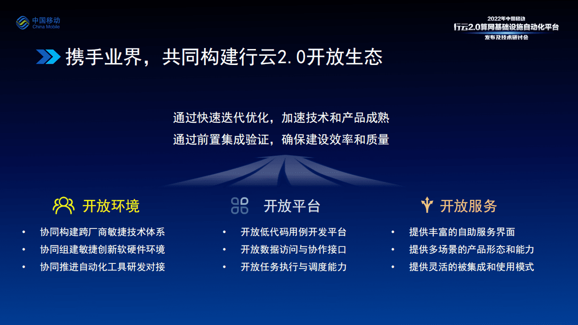 段晓东：行云2.0算网基础设施自动化平台&mdash;&mdash;构建一体化、嵌入式的敏捷集成验证交付体系 第5页