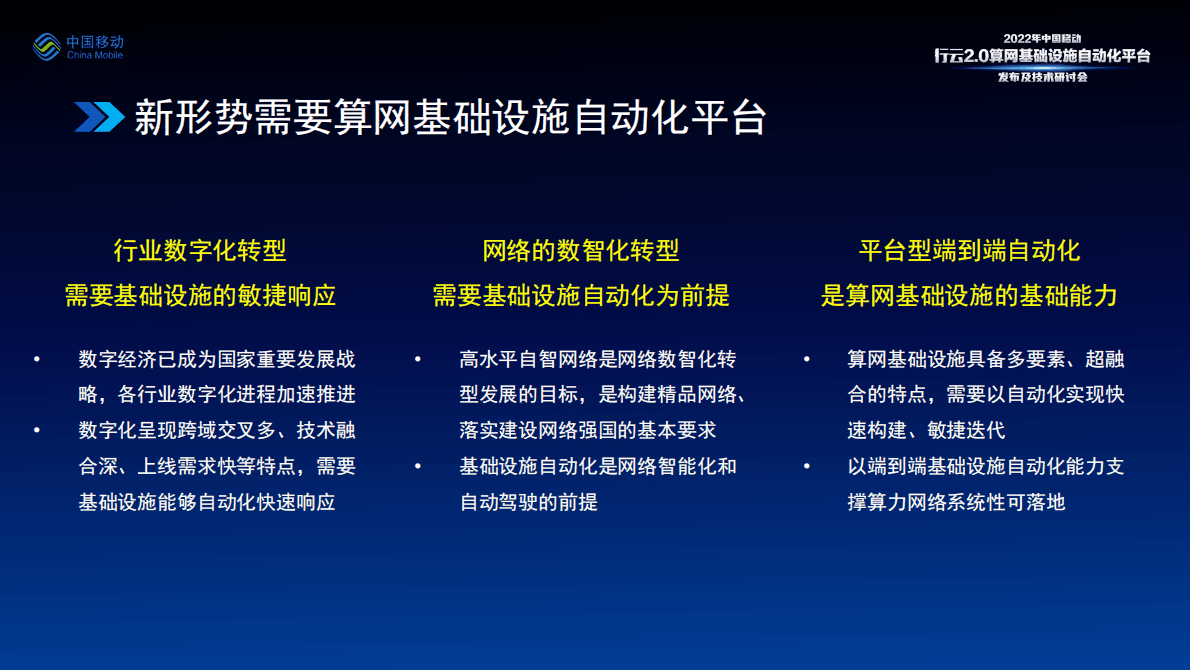 段晓东：行云2.0算网基础设施自动化平台&mdash;&mdash;构建一体化、嵌入式的敏捷集成验证交付体系 第2页