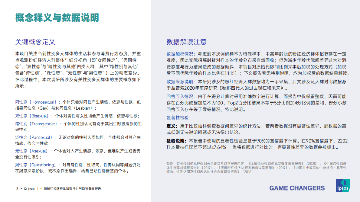 蓝城兄弟&益普索：中国粉红经济群体消费行为与趋势洞察报告 第3页