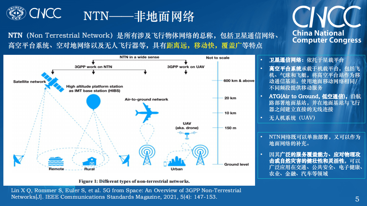 孙滔：从NTN国际标准看5G-A_6G空天地一体化技术演进 第5页