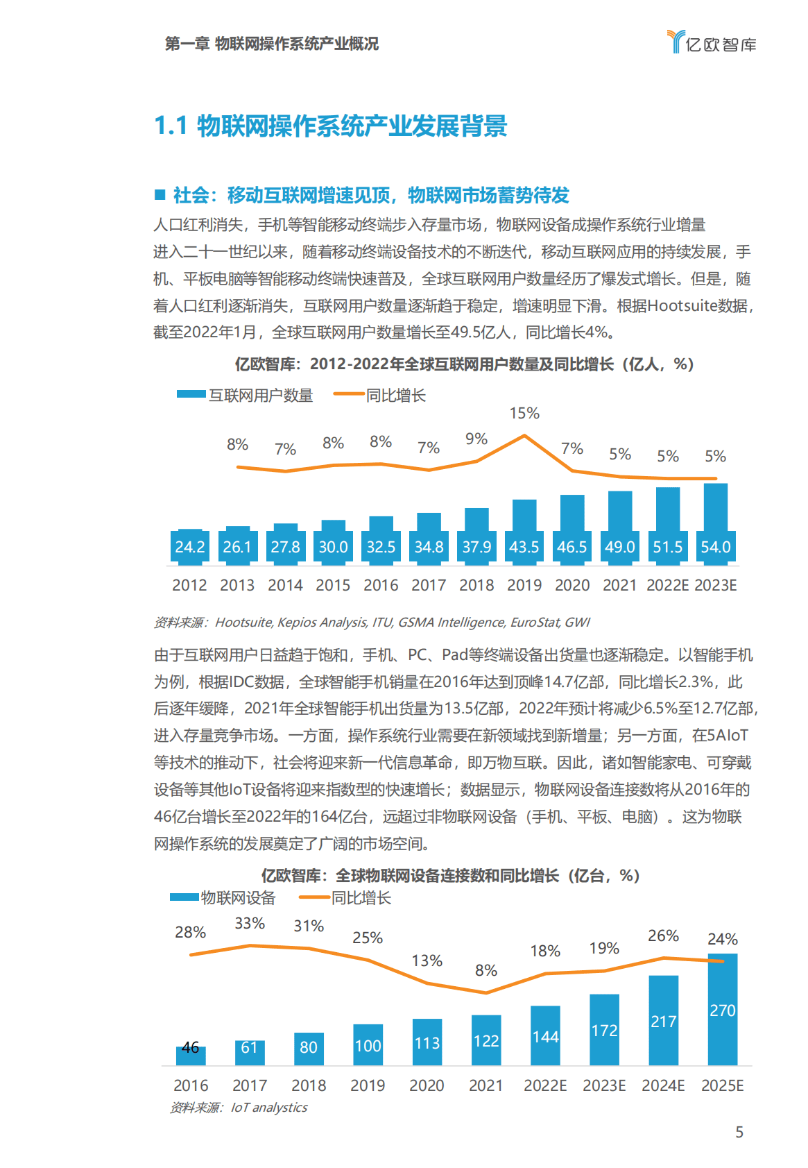 亿欧智库：2022年中国物联网操作系统市场研究白皮书 第5页