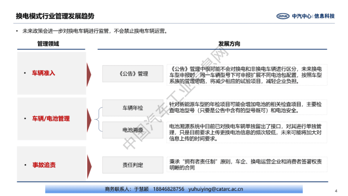中汽中心：乘用车创新商业模式分析 第4页
