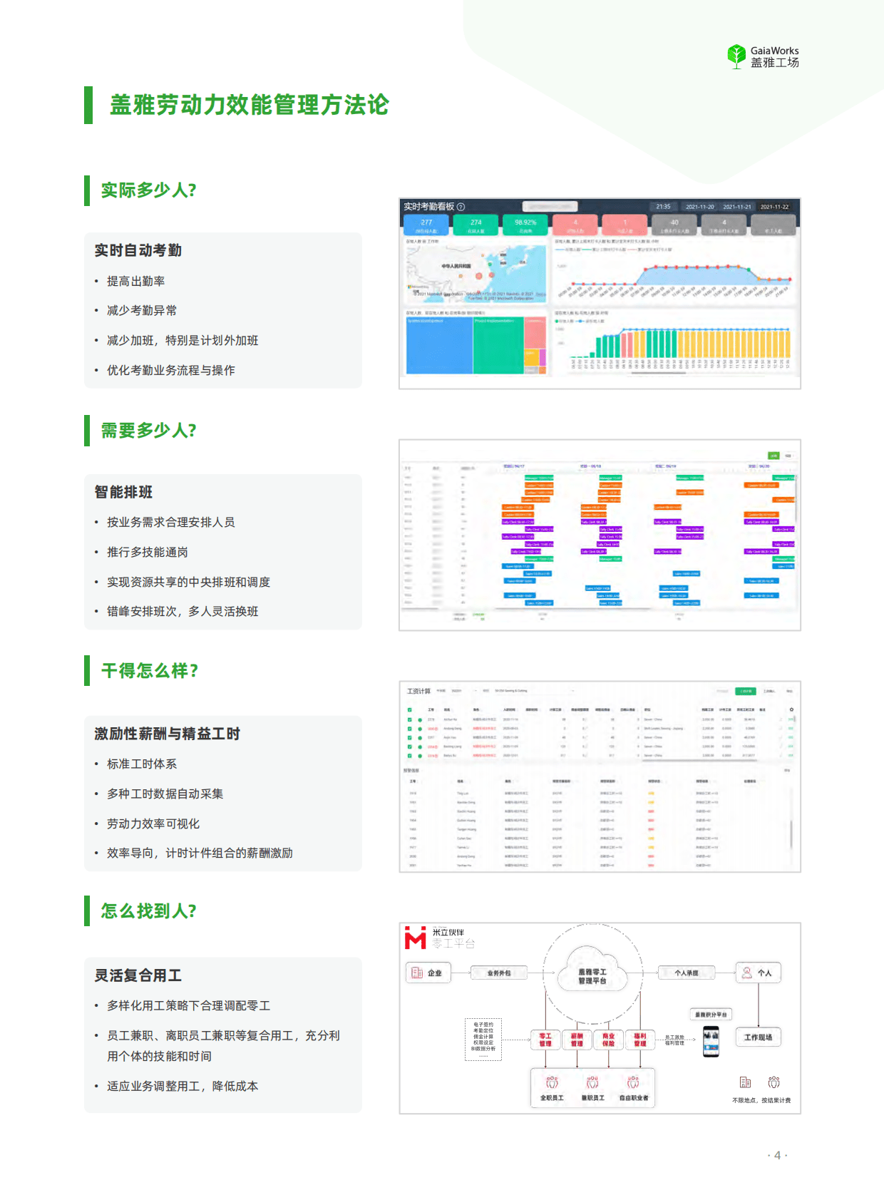 盖雅工场：高端制造行业数字化精益人效 第5页