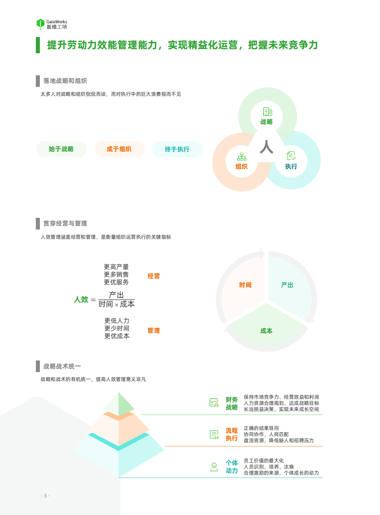 盖雅工场：高端制造行业数字化精益人效 第4页