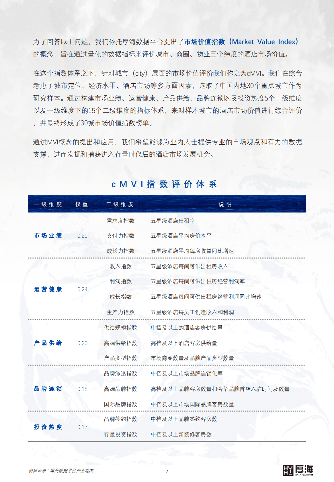 厚海：MVI中国酒店市场价值指数三十城榜单 第3页