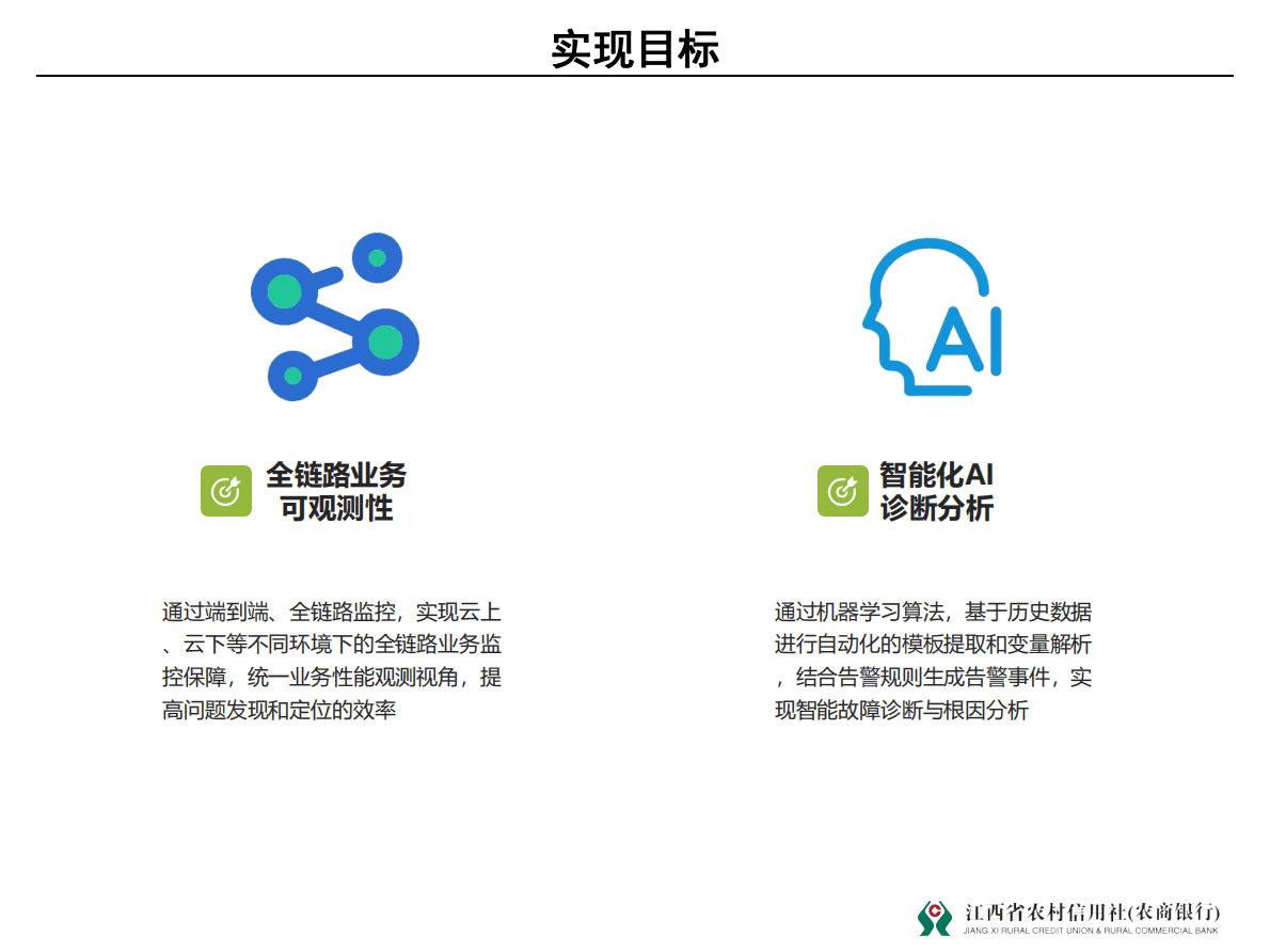 江西农信：智能化&ldquo;云+AI&rdquo;运维监控项目实践 第4页