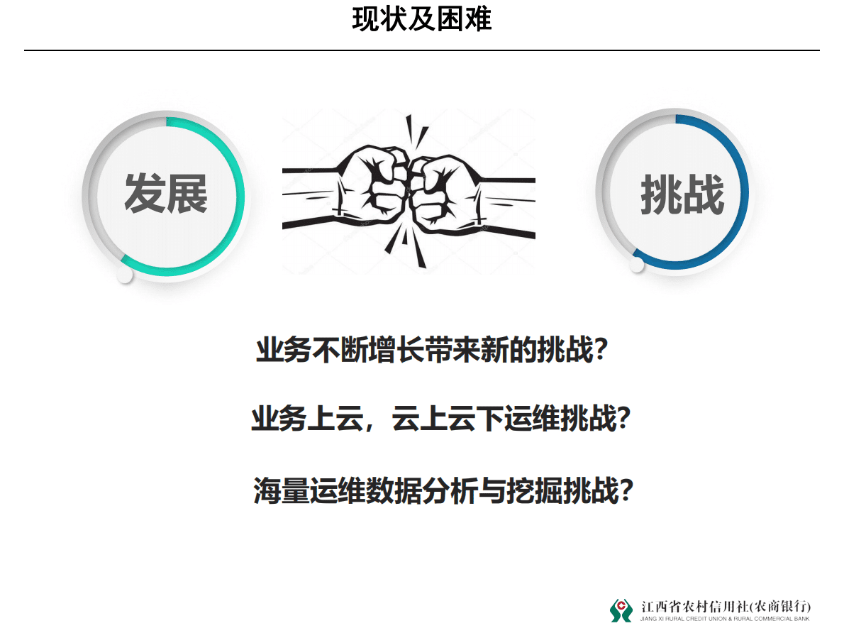 江西农信：智能化&ldquo;云+AI&rdquo;运维监控项目实践 第3页