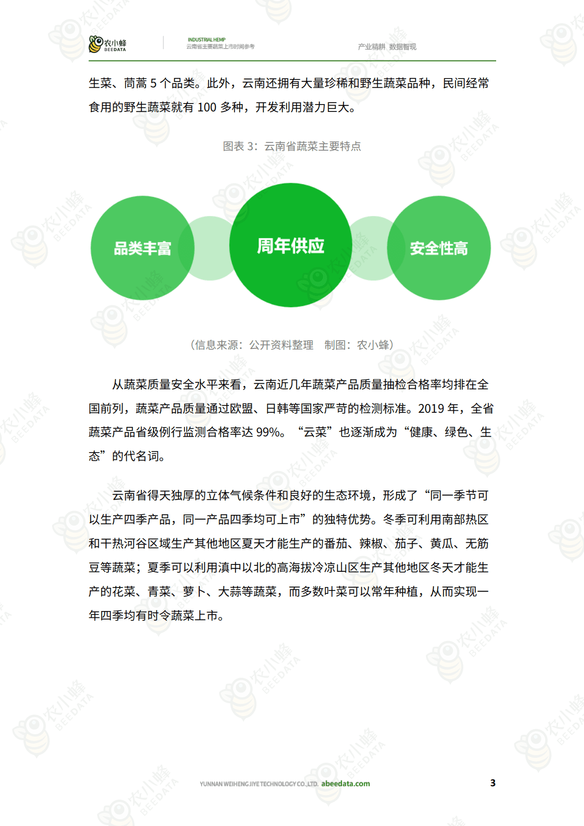 农小蜂：云南省主要蔬菜上市时间参考 第5页