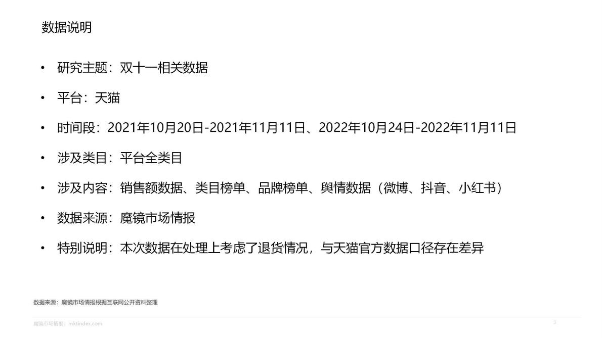 魔镜市场情报：2022年美容护肤市场趋势洞察报告 第3页