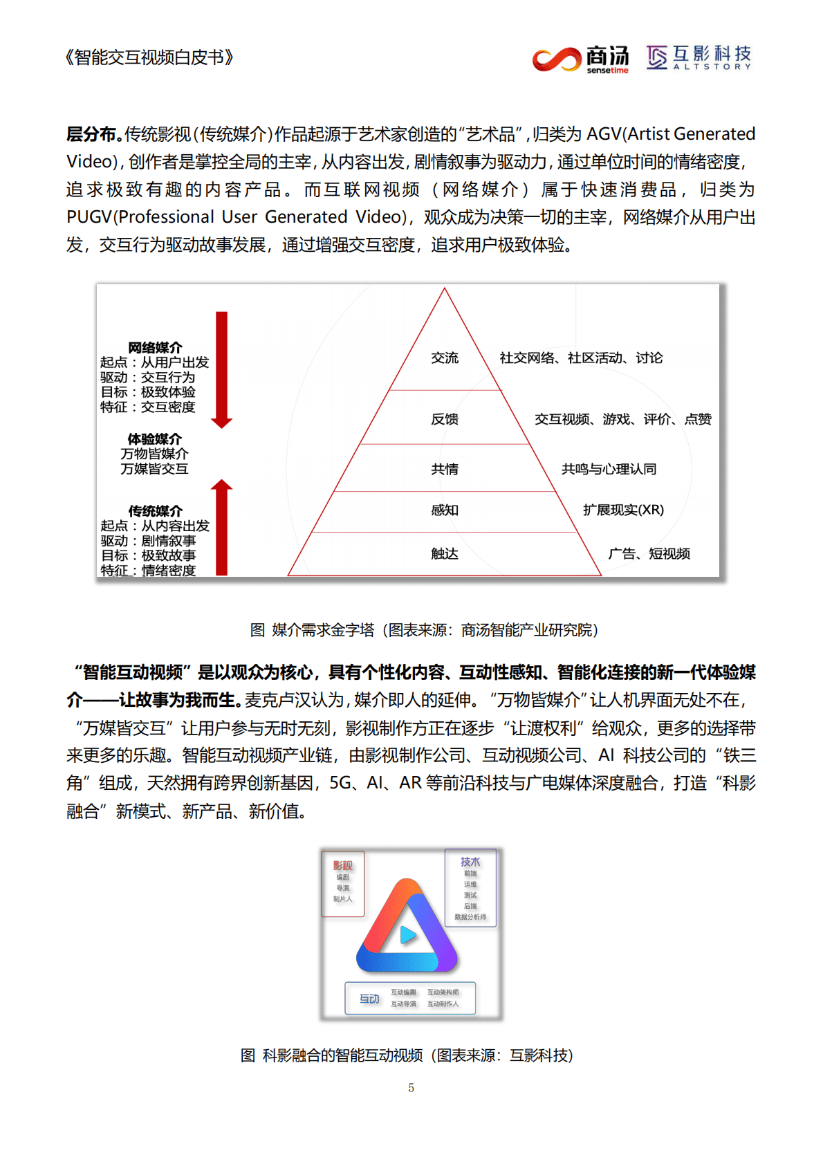 商汤：智能互动视频：我的故事我做主&mdash;&mdash;视觉互联网白皮书 第5页