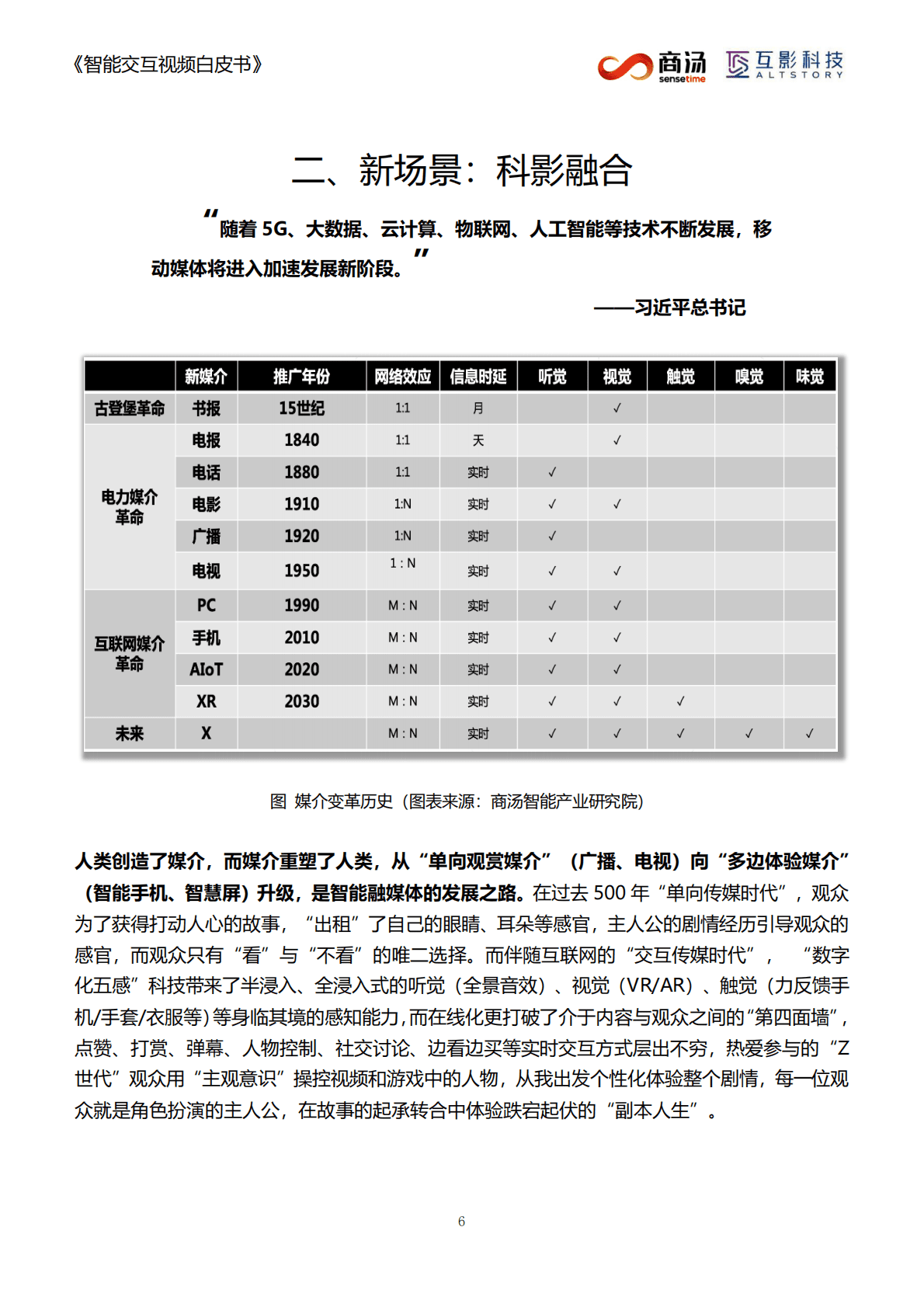 商汤：智能互动视频：我的故事我做主&mdash;&mdash;视觉互联网白皮书 第6页