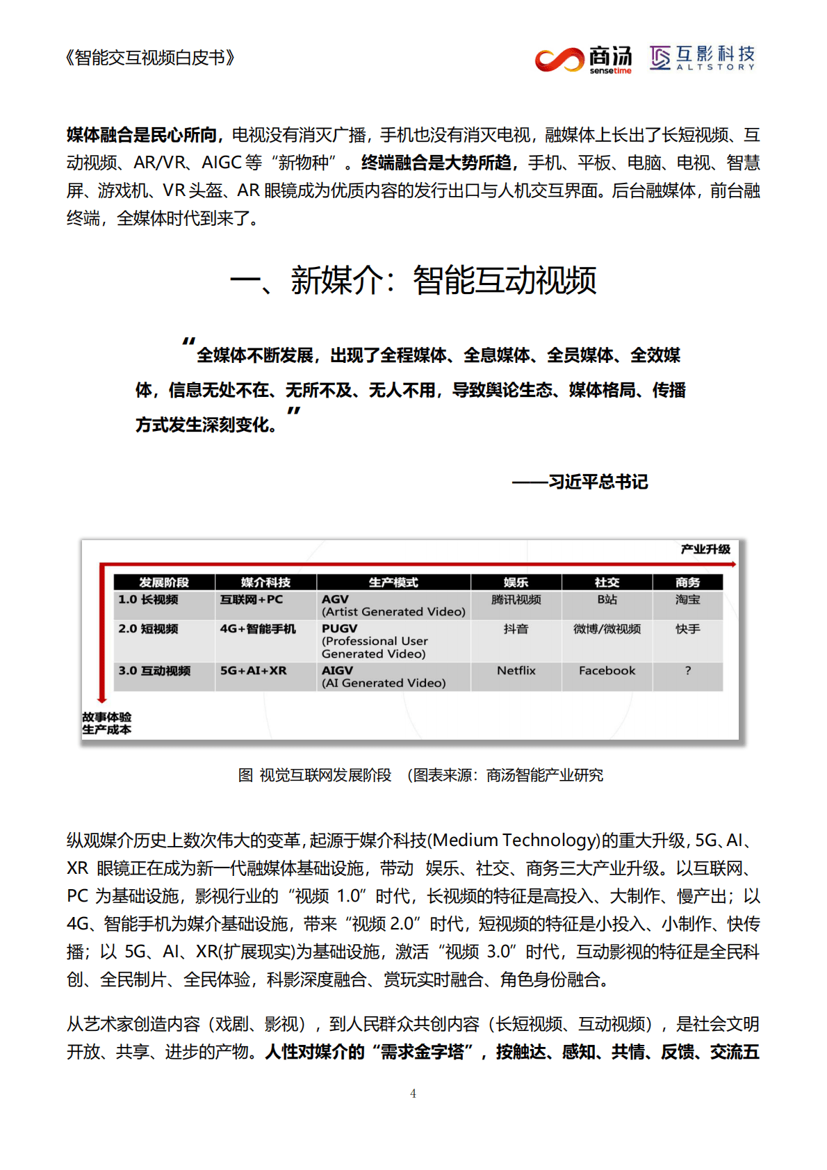 商汤：智能互动视频：我的故事我做主&mdash;&mdash;视觉互联网白皮书 第4页