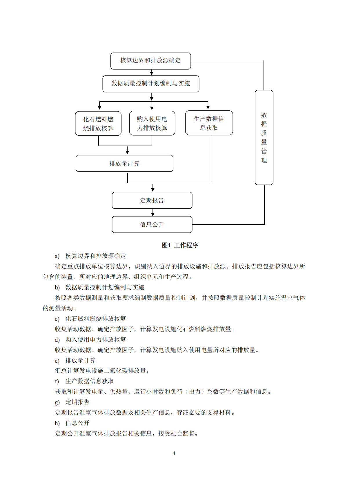 生态环境部：企业温室气体排放核算与报告指南 发电设施 第6页
