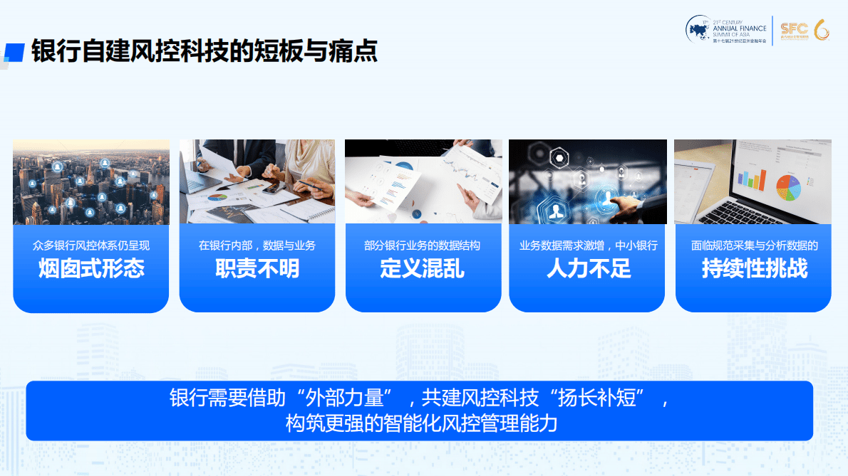 腾讯安全：共建金融风控科技研究报告 第4页