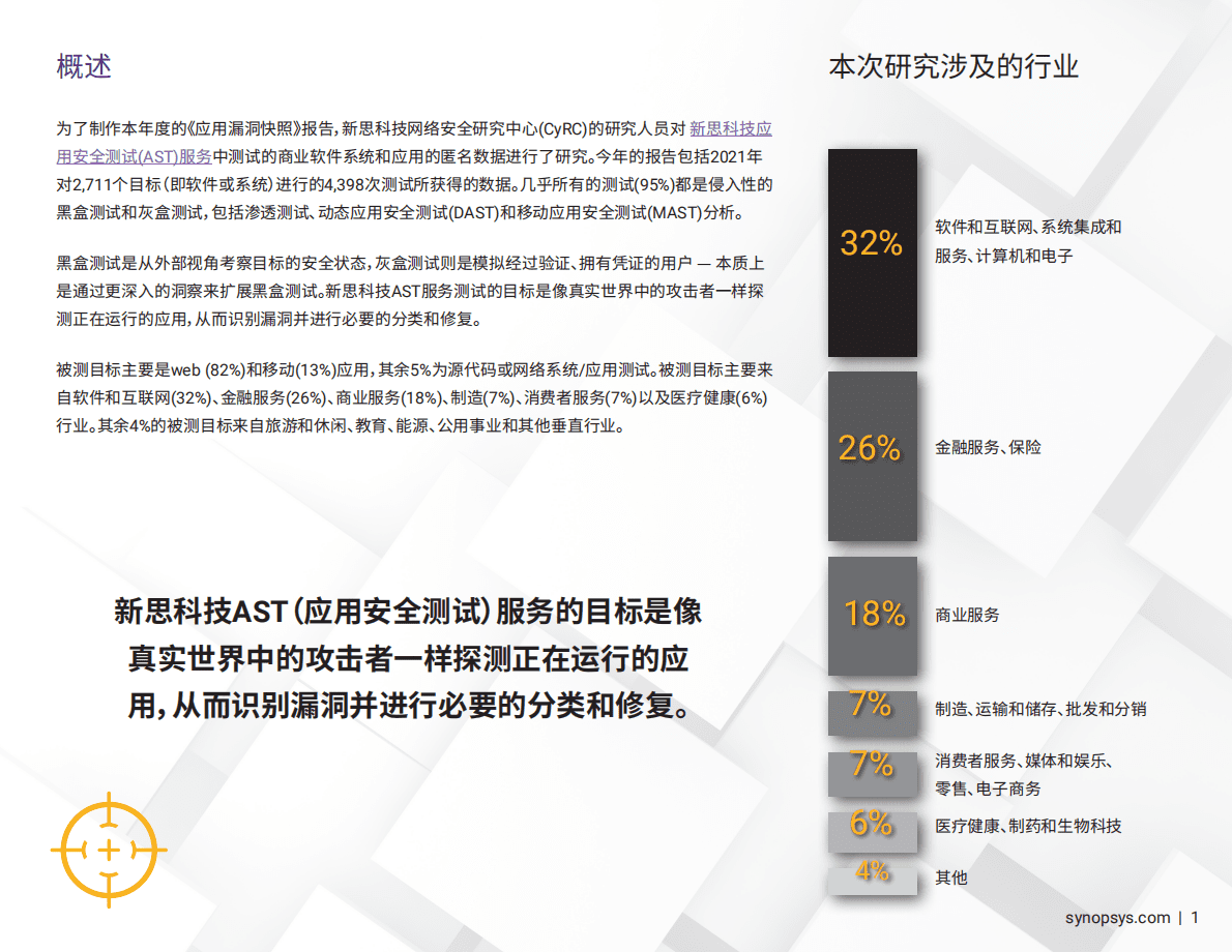 新思科技：2022年软件漏洞快照报告 第3页