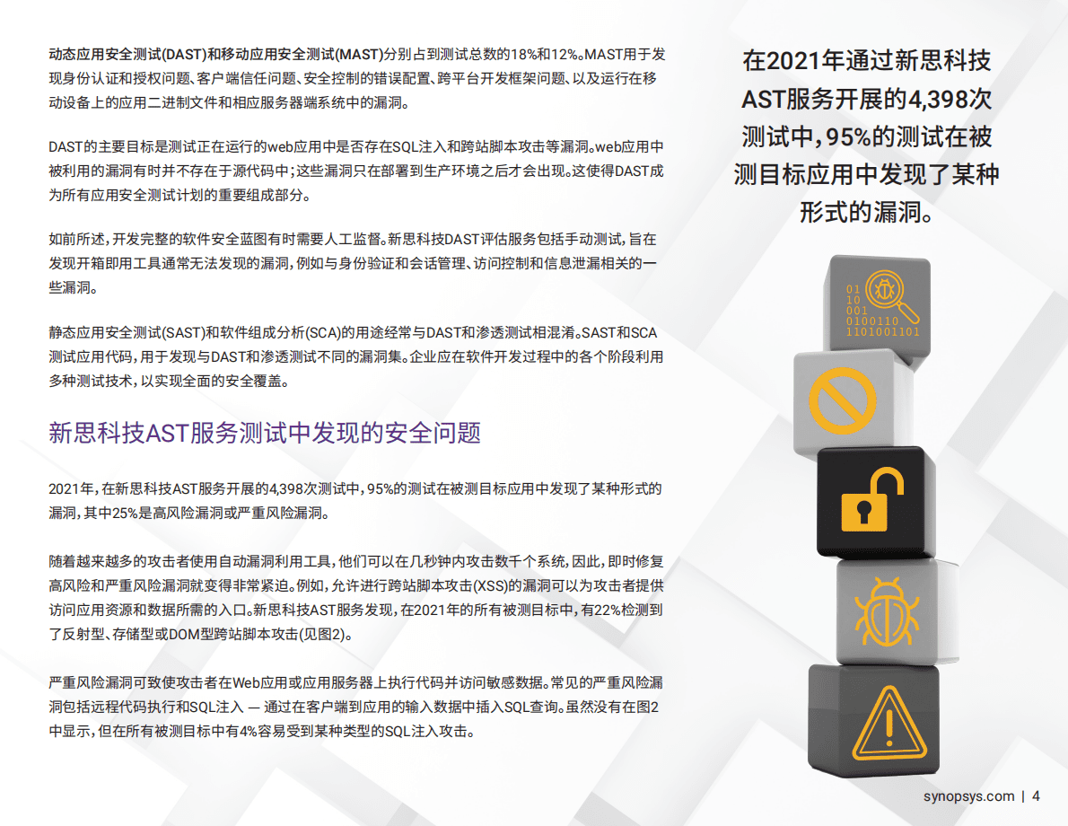 新思科技：2022年软件漏洞快照报告 第6页