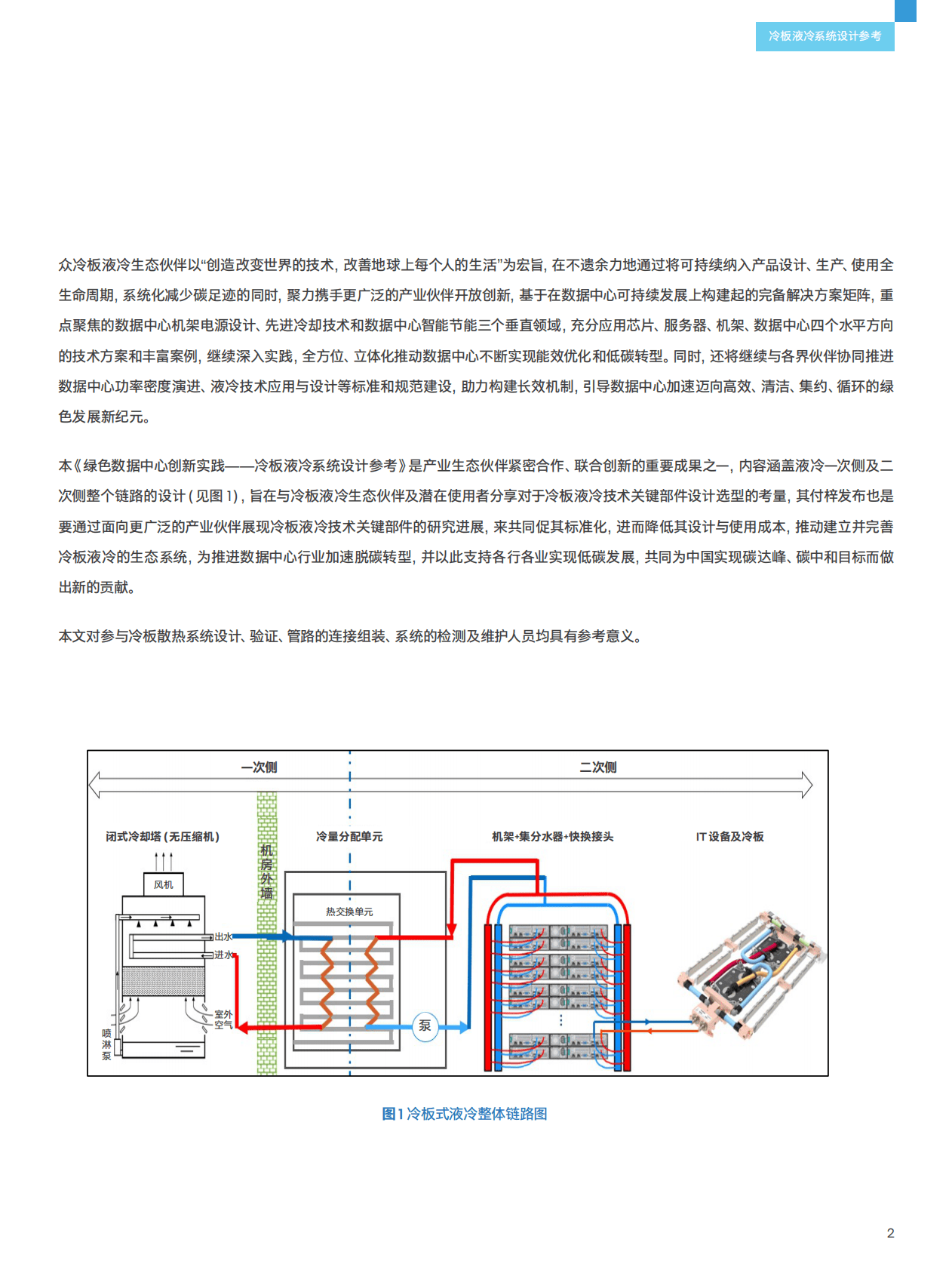 英特尔：绿色数据中心创新实践：冷板液冷系统设计参考 第5页