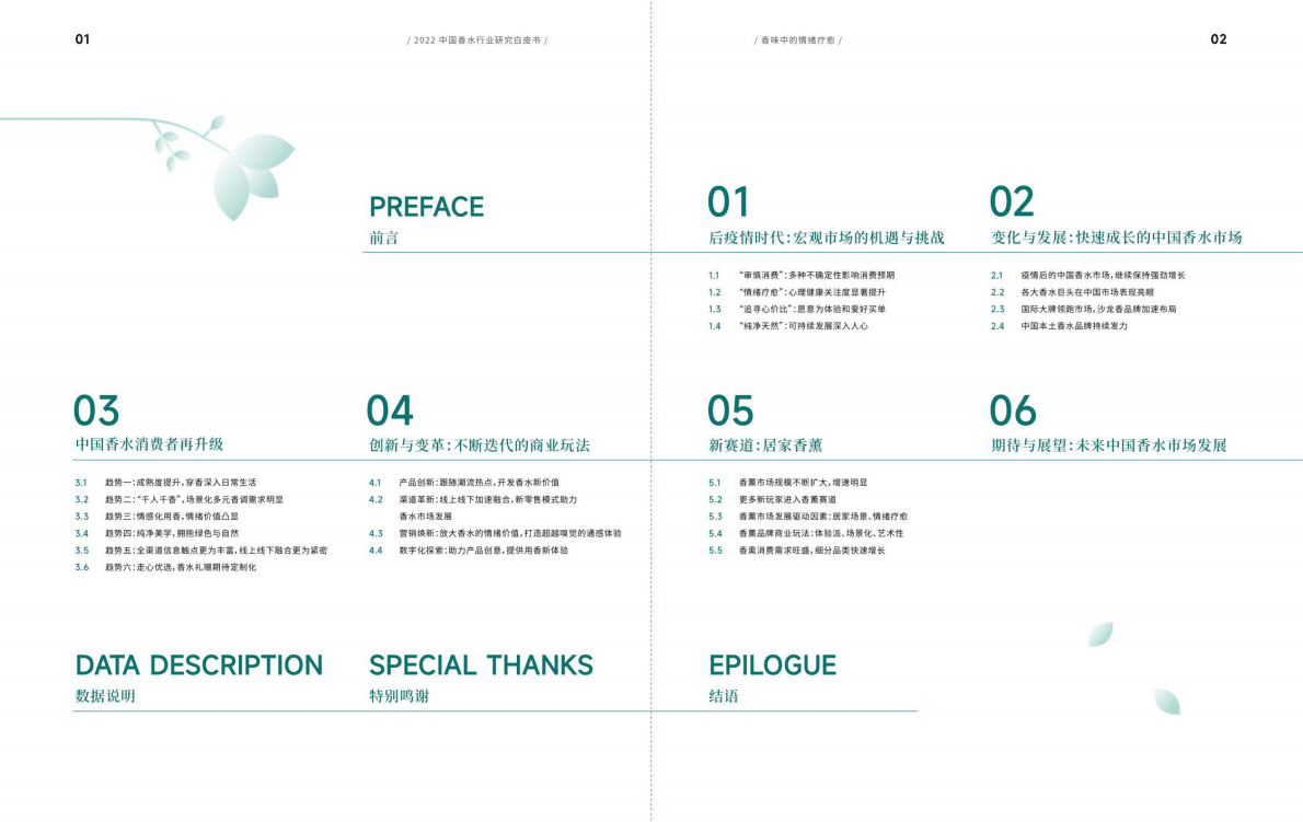 颖通集团：2022中国香水行业研究白皮书 第3页