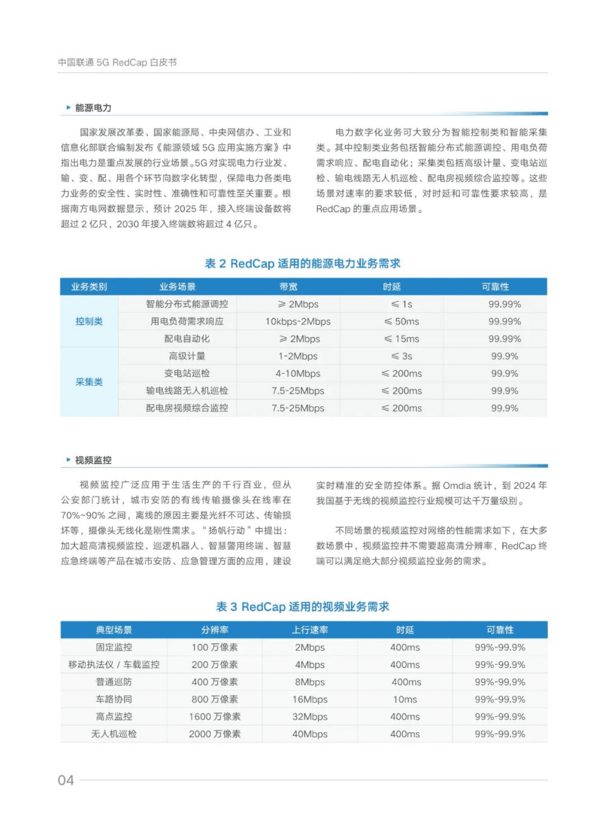 中国联通：中国联通5G RedCap白皮书 第6页