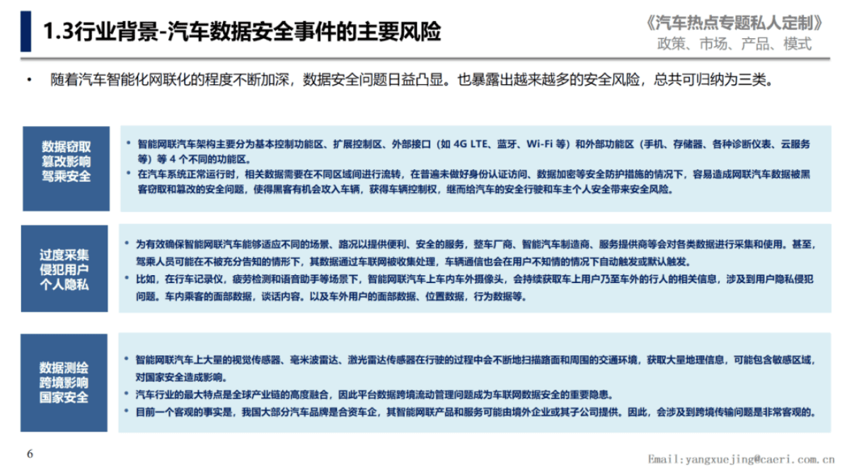 中国汽研：汽车数据安全专题报告：强监管时代的合规应对 第6页