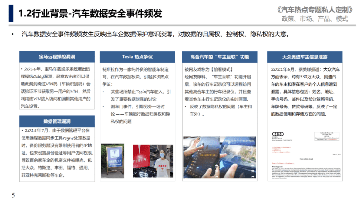中国汽研：汽车数据安全专题报告：强监管时代的合规应对 第5页