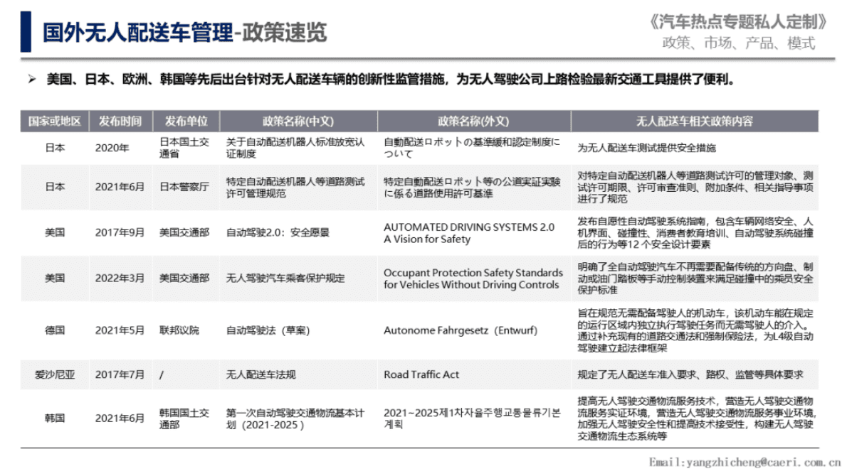 中国汽研：无人配送车国内外政策及发展情况研究 第6页
