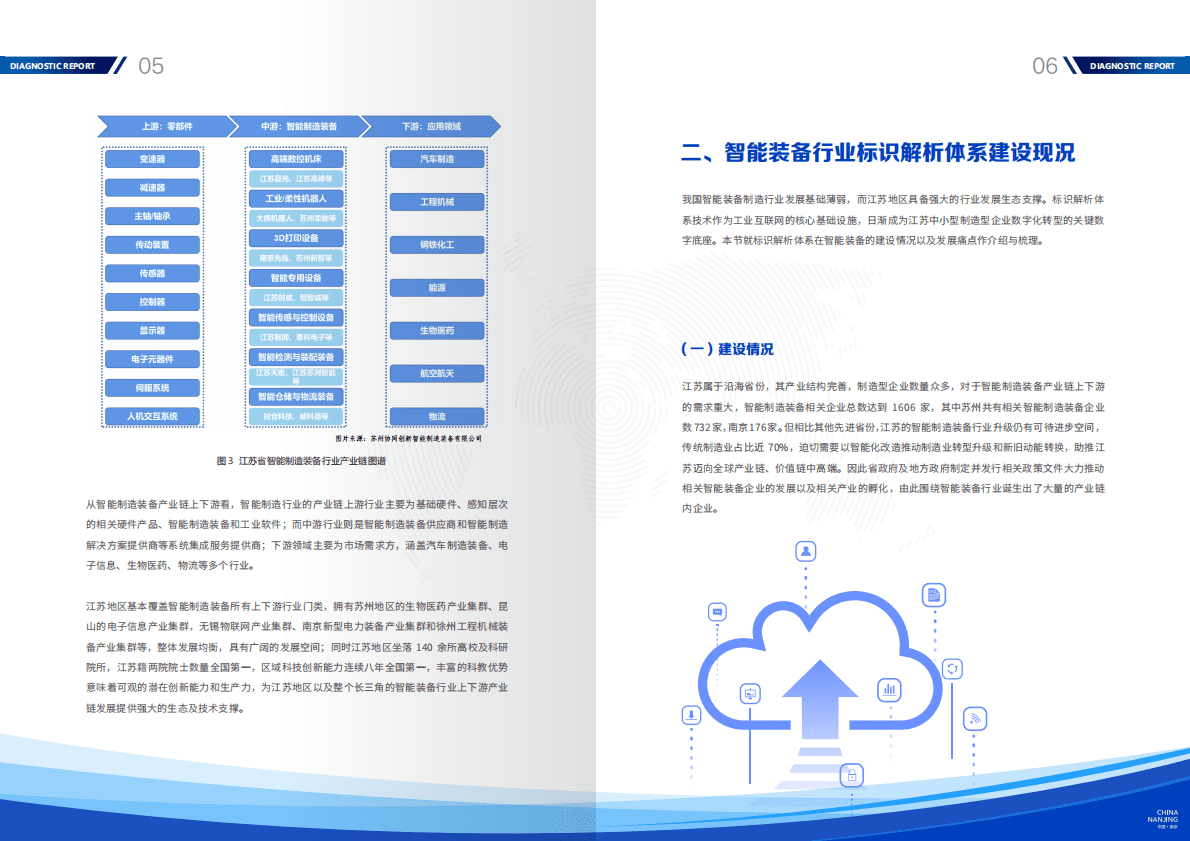 中国信通院：智能制造装备行业标识应用诊断报告（2022） 第6页
