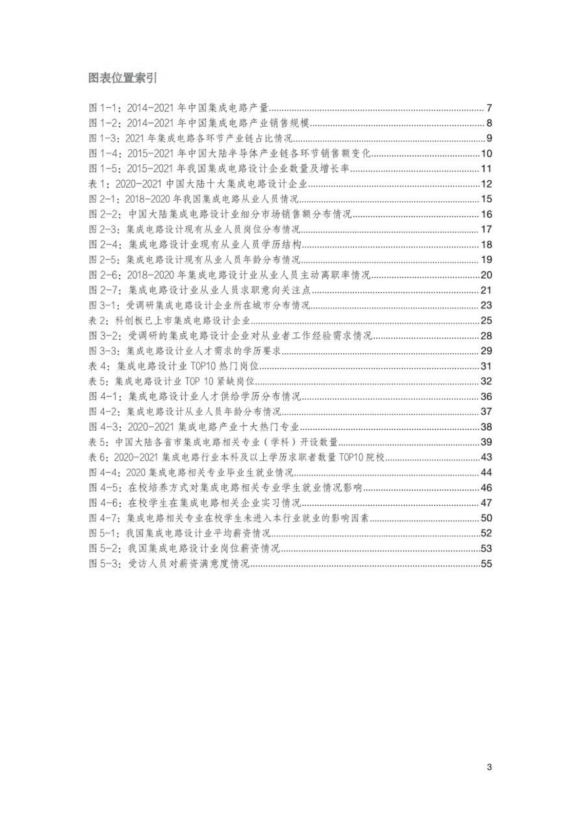 2022年中国大陆集成电路设计人才需求报告 第4页