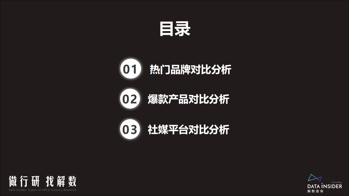 解数咨询：母婴行业品牌调研：戴可思、薇诺娜宝贝、艾维诺 第3页