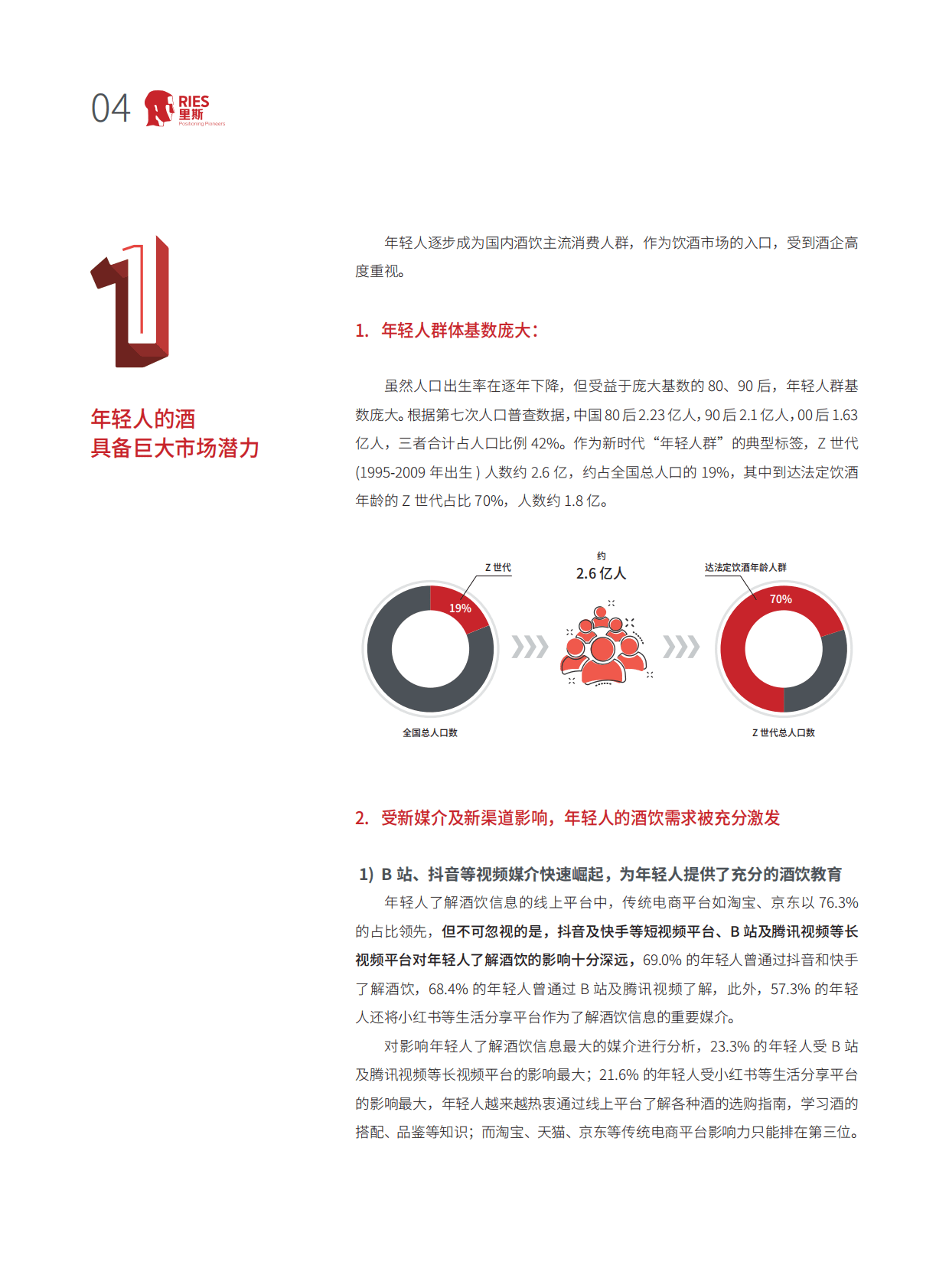 里斯咨询：年轻人的酒&mdash;&mdash;中国酒类品类创新研究报告 第5页