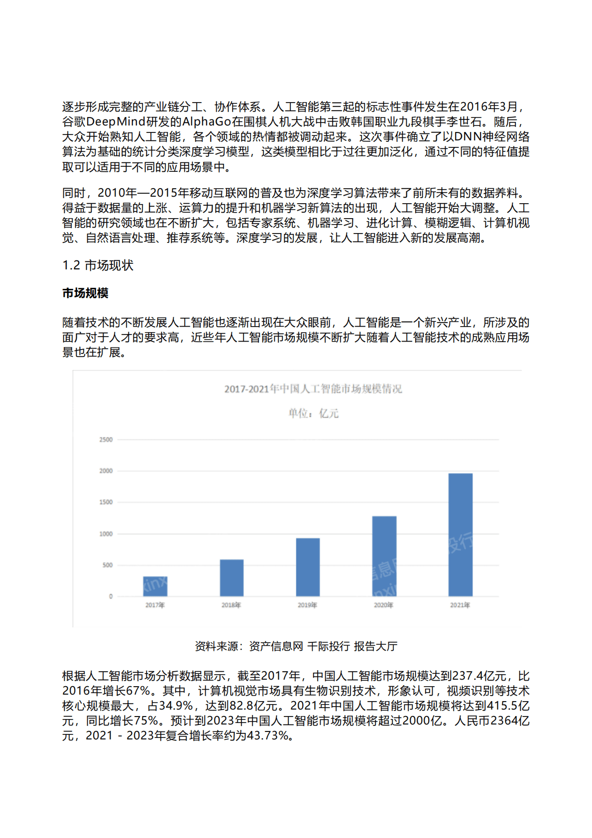 千际投行：2022年人工智能行业研究报告 第5页
