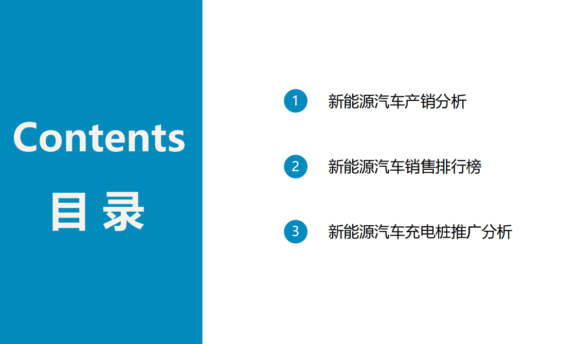 中商产业研究院：中国新能源汽车行业运行情况月度报告（2022年11月） 第2页