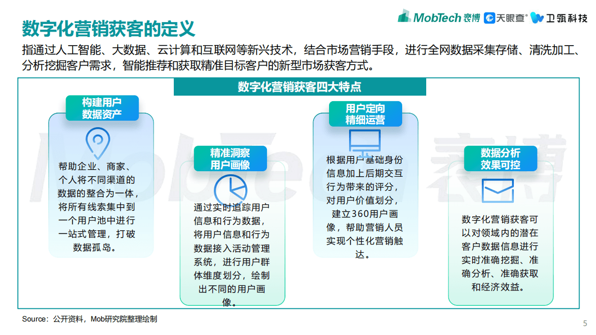 Mob研究院：2022年中国企业级SaaS系列研究报告——数字营销篇 第5页