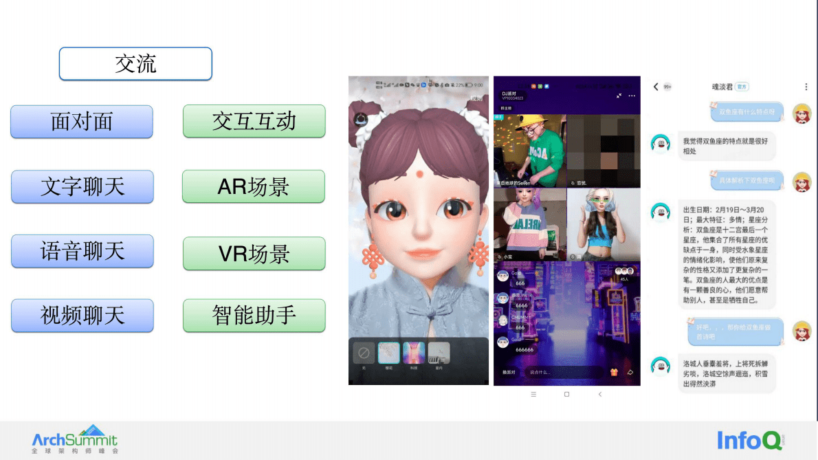 Soul：社交元宇宙的技术挑战与探索 第6页