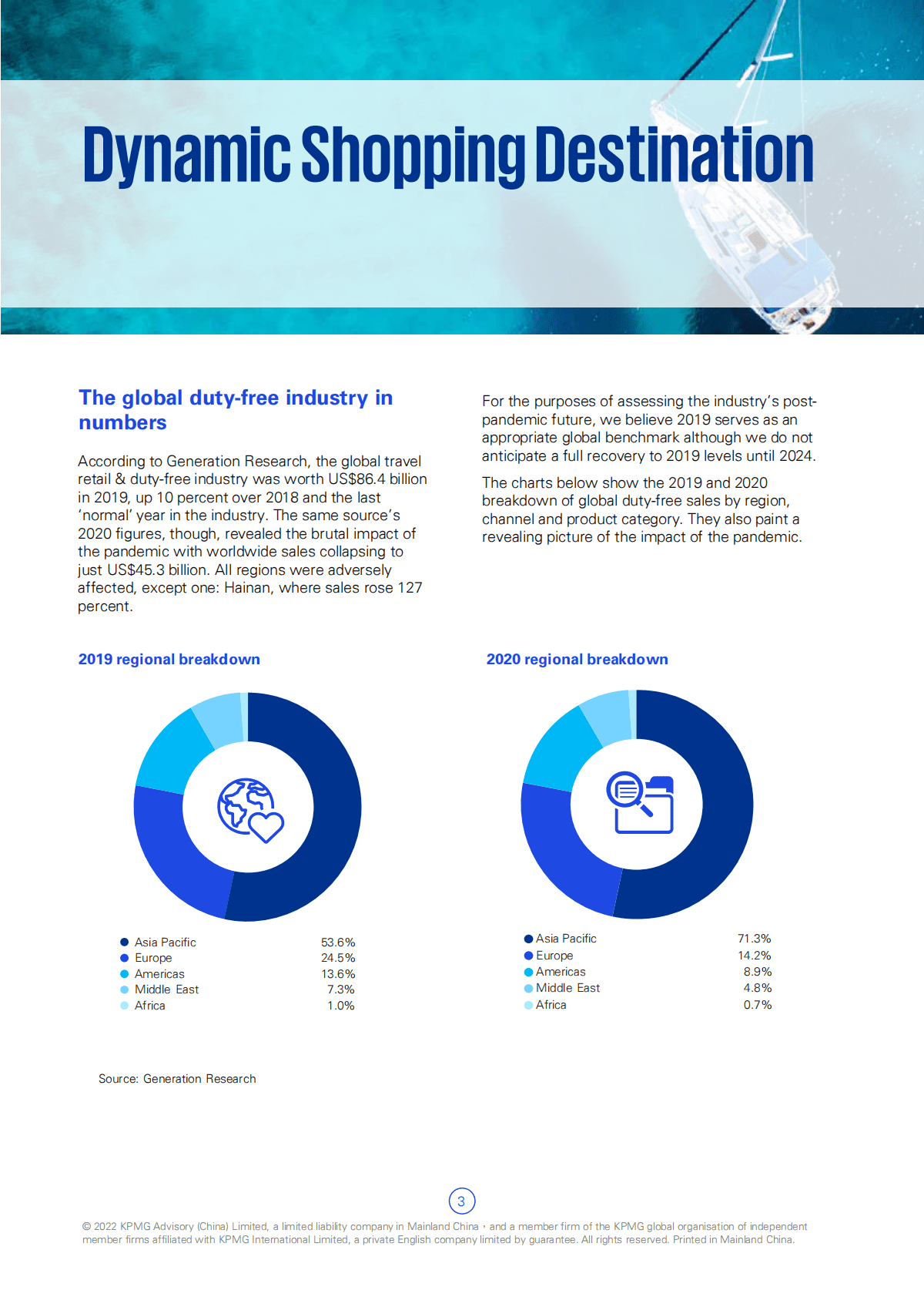 毕马威：2022年海南旅游零售市场白皮书【英文版】 第4页