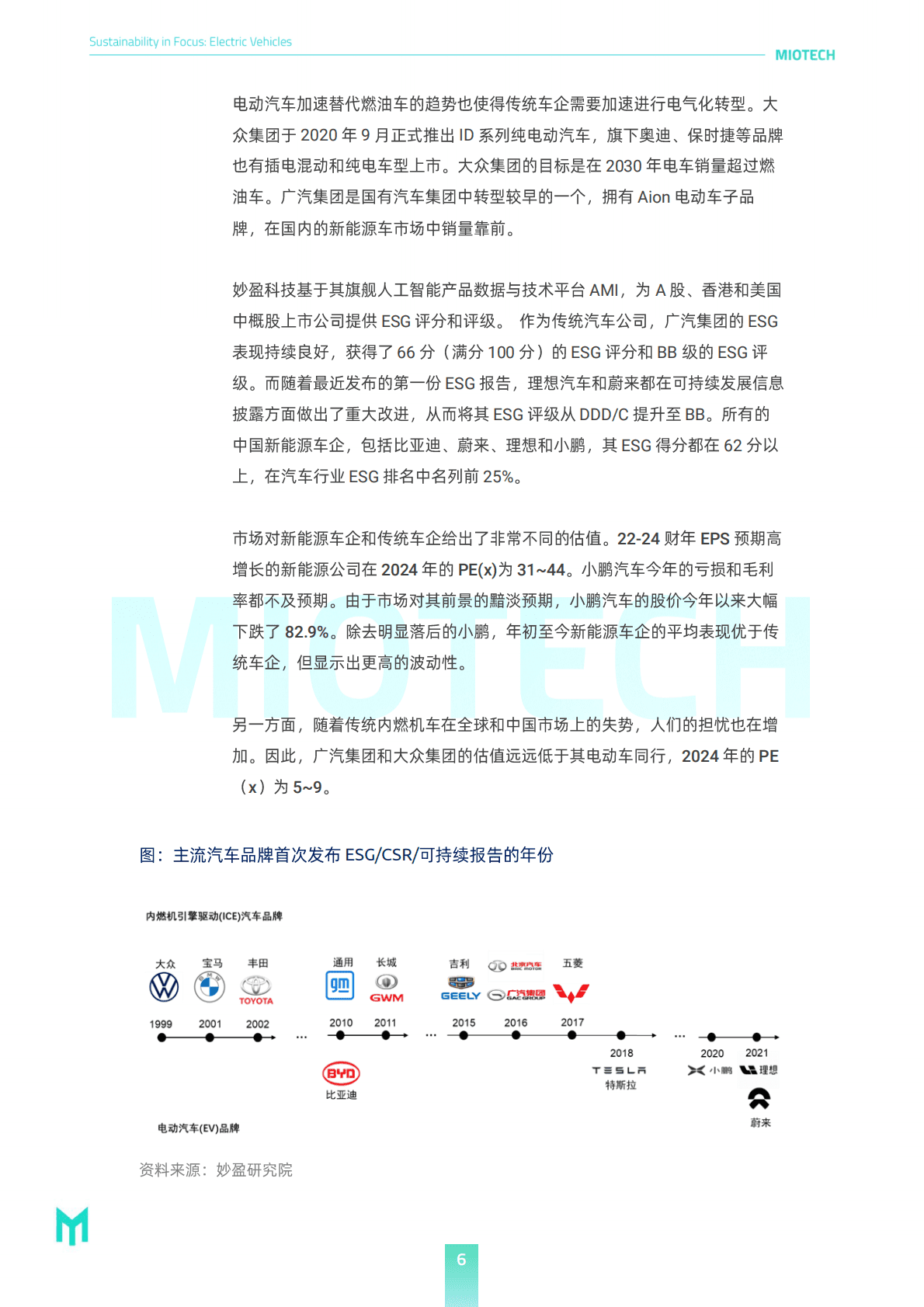 妙盈研究院：代表绿色的新能源车是否是名正言顺的ESG领导者？ 第6页