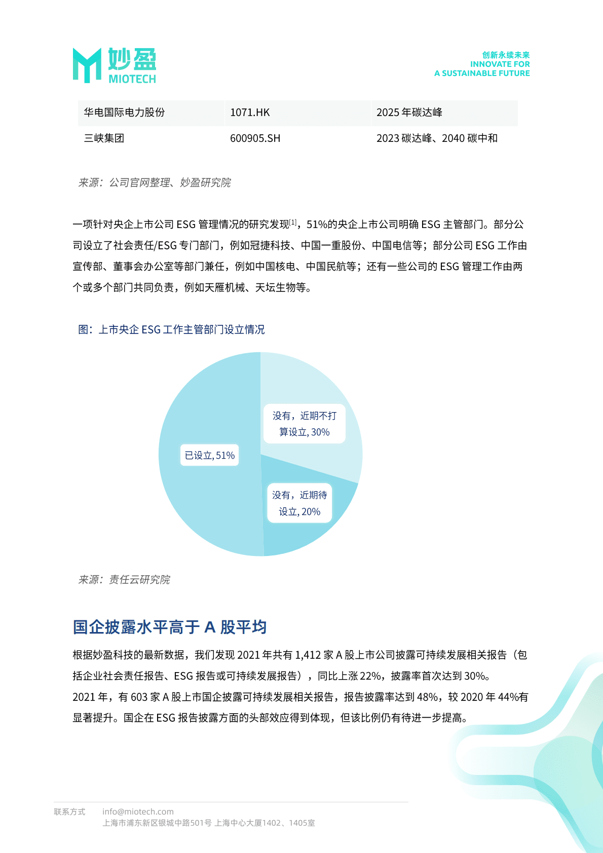 妙盈研究院：国企ESG之路任重道远 第6页