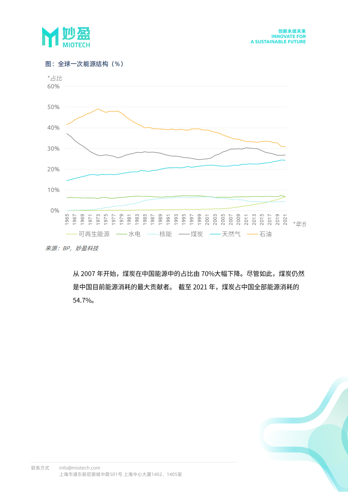 妙盈研究院：解读2021年BP世界能源统计 第4页