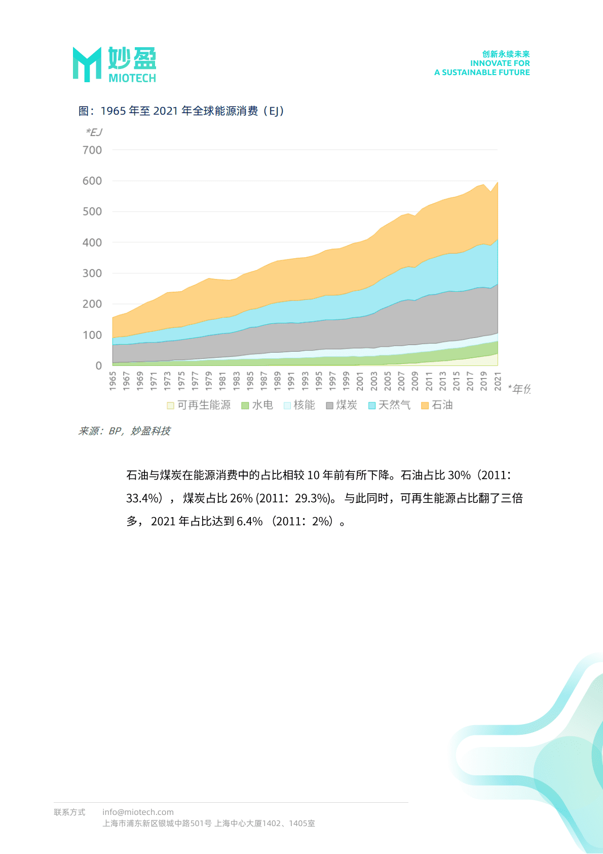 妙盈研究院：解读2021年BP世界能源统计 第3页