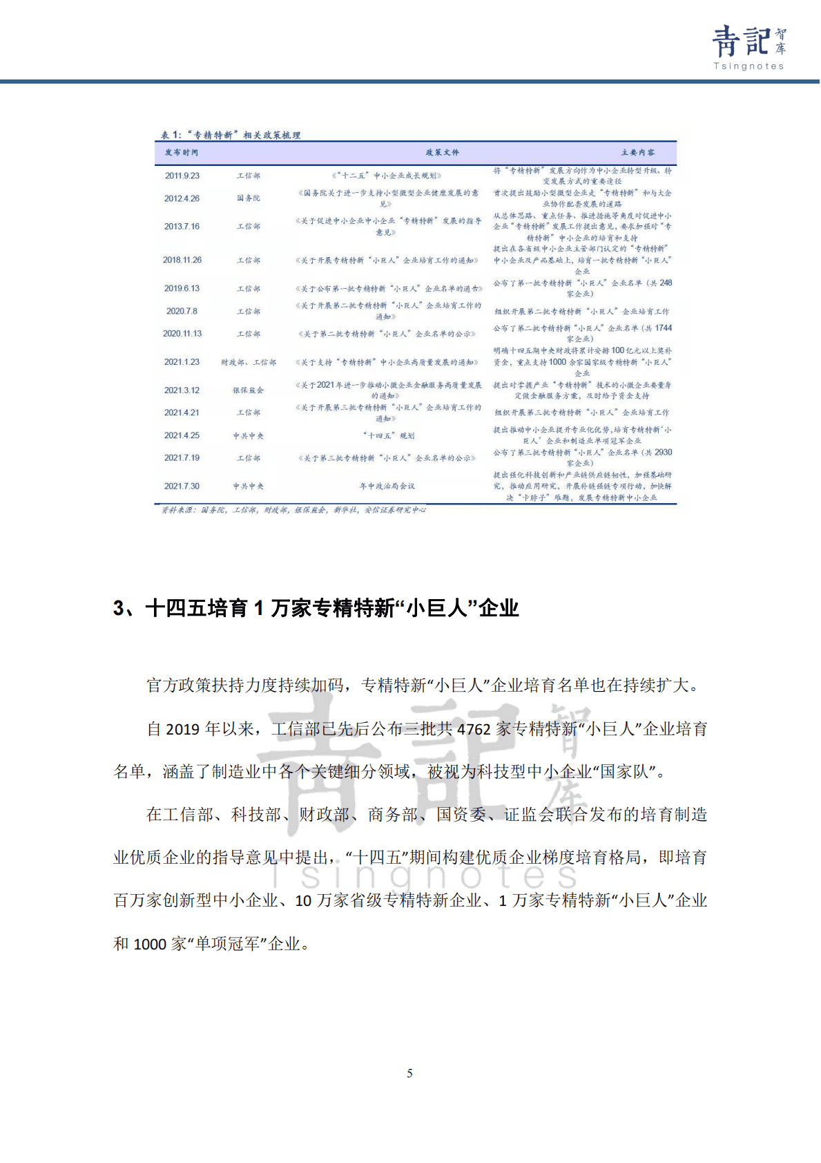 青记智库：青岛97家专精特新“小巨人”企业全景画像分析 第6页