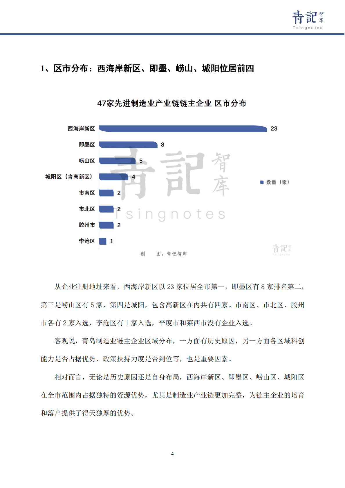 青记智库：青岛117家实体经济企业画像 第6页