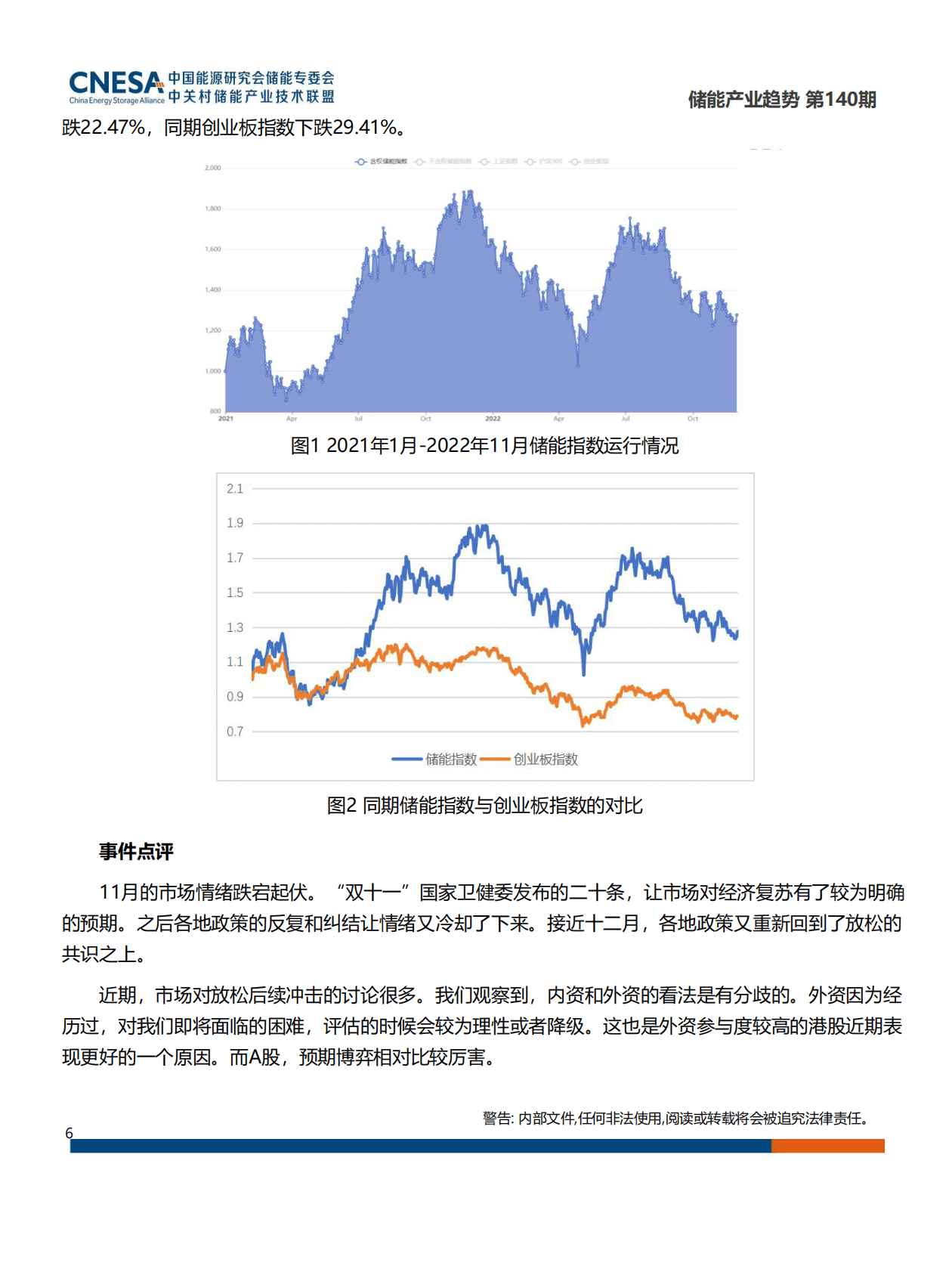 上海环境能源交易所：《储能产业趋势》2022年11月 第6页