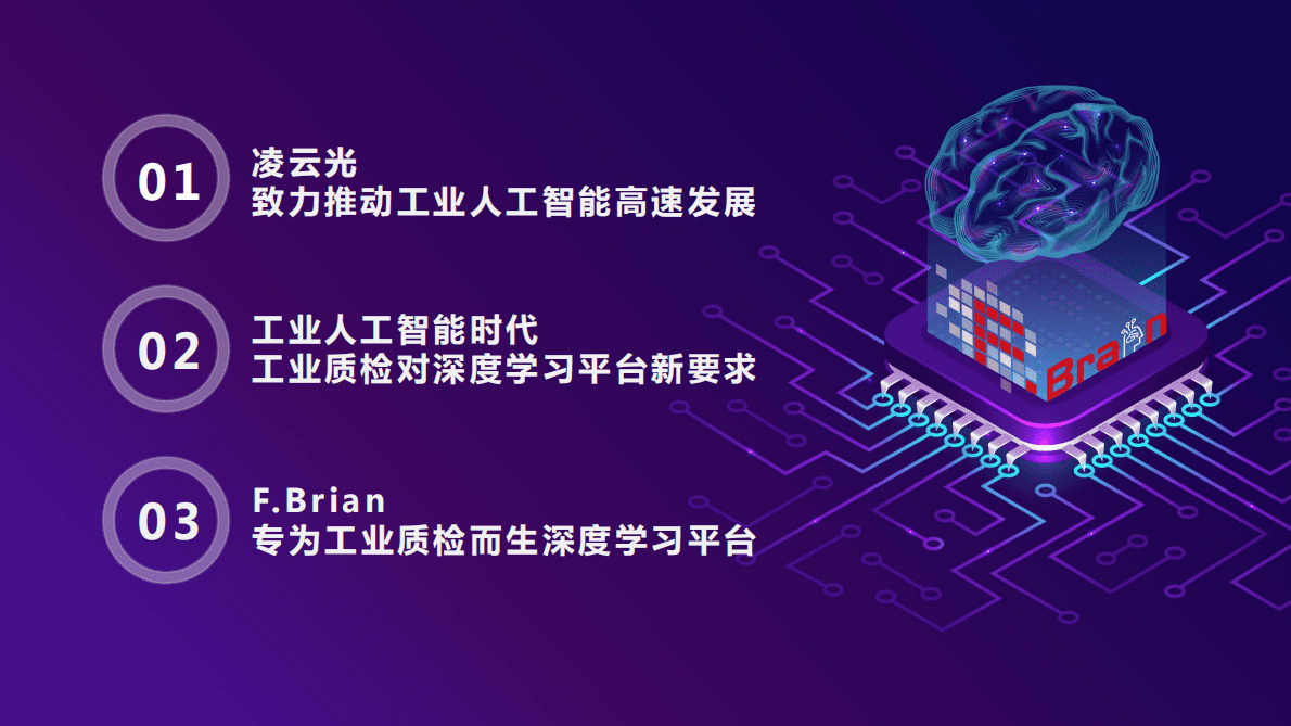 推动工业人工智能高速发展-工业质检AI平台F.Brain——凌云光技术股份有限公司 唐永亮博士 第2页
