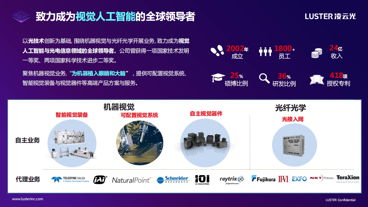 推动工业人工智能高速发展-工业质检AI平台F.Brain——凌云光技术股份有限公司 唐永亮博士 第3页