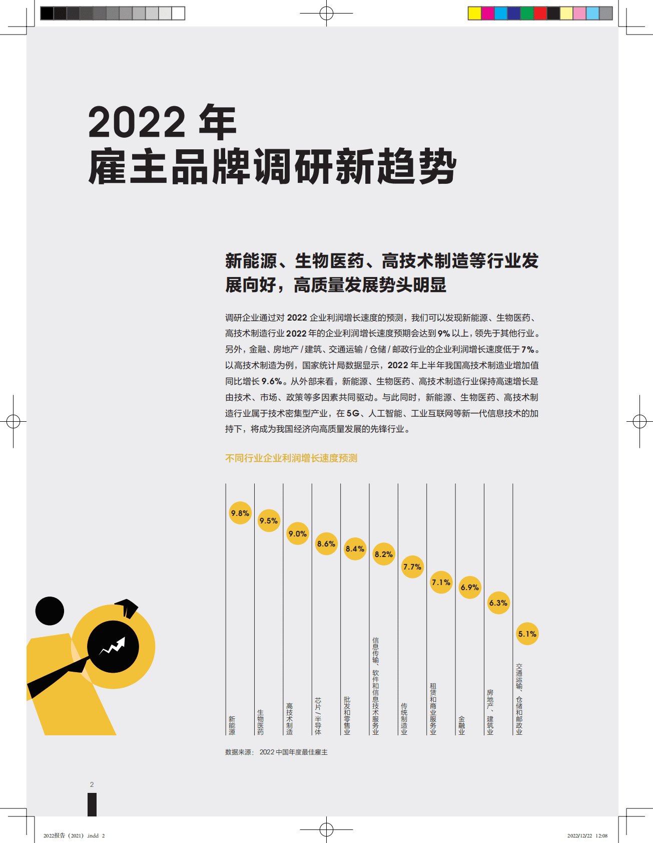 智联招聘：2022中国年度最佳雇主评选报告 第6页